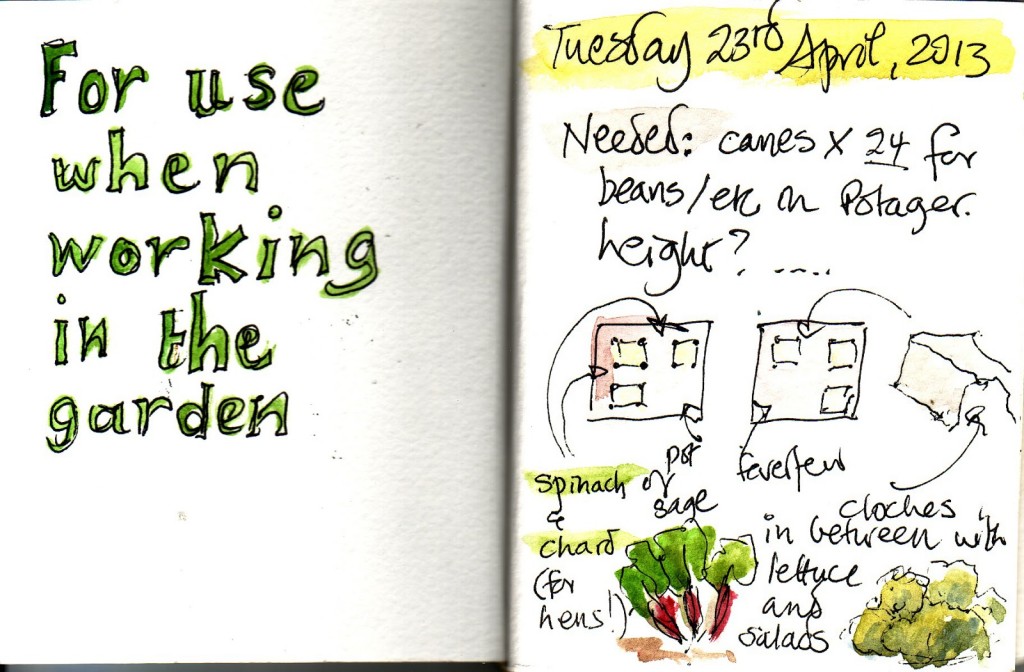 Up to the minute: a pocket-sized garden jotter