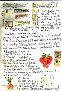 garden diary notes