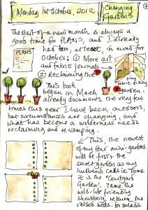 Thoughts and plans are worked out in my illustrated garden diary.