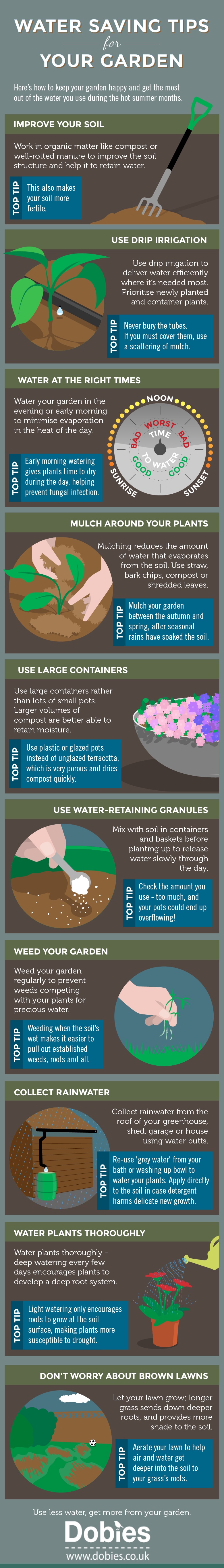 water saving tips for the garden